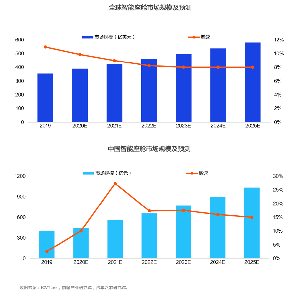 2025年新奧正版資料2025的深海尋蹤:一場(chǎng)關(guān)于未來(lái)的對(duì)話(huà)