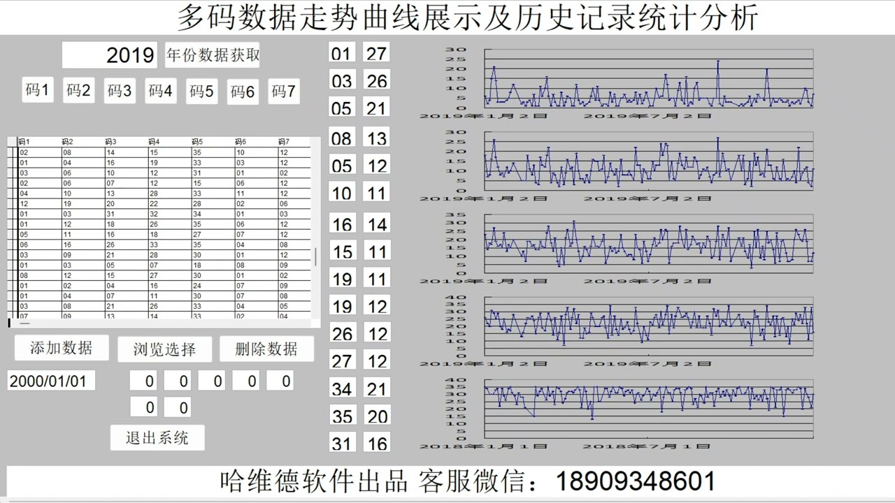 天天彩澳門天天彩今晚:深度解析與實(shí)用查詢指南