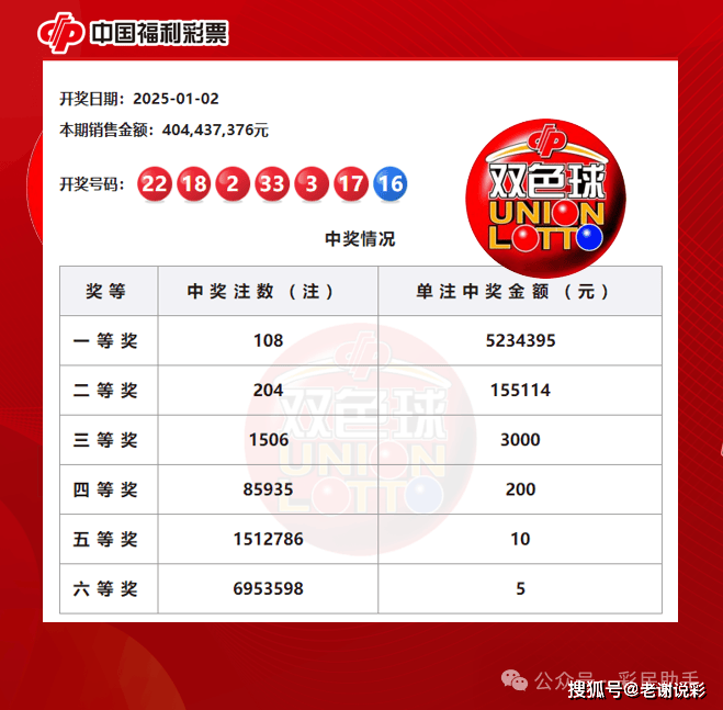未來(lái)之鑰:2025全年免費(fèi)資料開(kāi)獎(jiǎng)結(jié)果的奇遇與深思