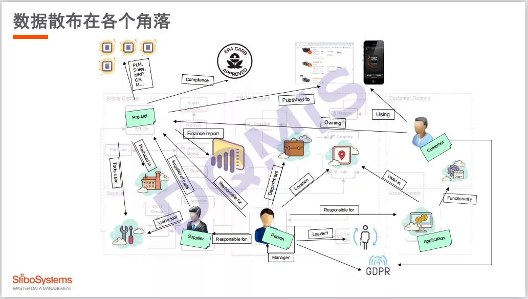 探秘?cái)?shù)據(jù)奇遇:跨越時(shí)空與“新澳全年免費(fèi)資料大全”的智慧對(duì)話