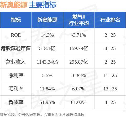 未來奇遇：AI視角下的2025新奧天天開好彩新奧彩免費(fèi)版探索之旅