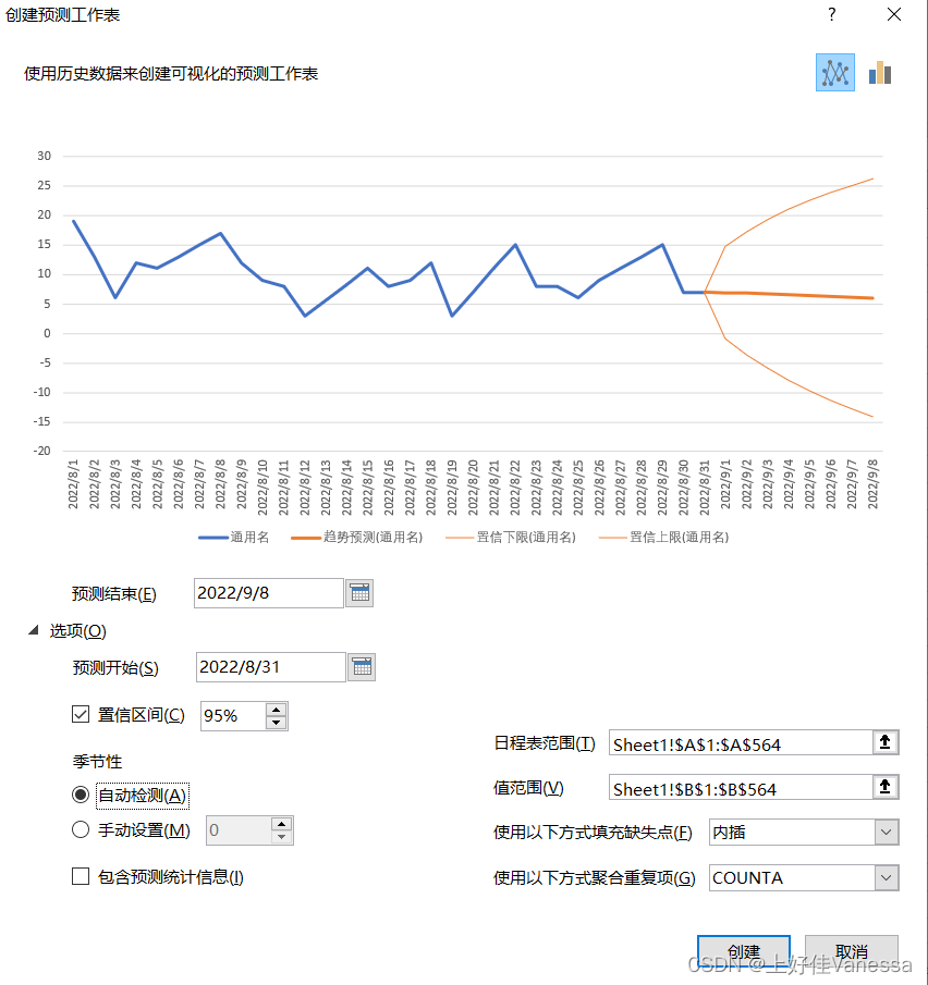 《2025年天天開彩免費大全》奇遇:林教授的數(shù)字未來洞察之旅