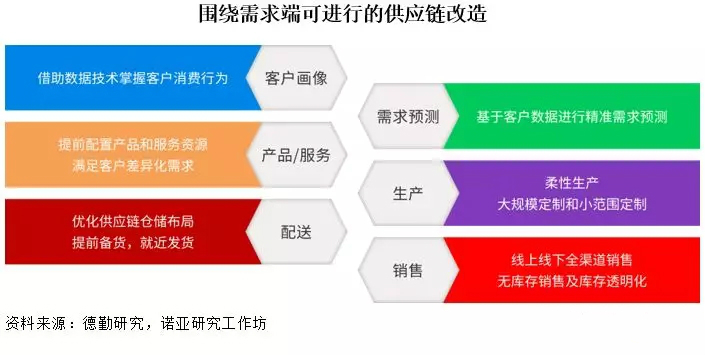 未來藍(lán)圖的精密解碼：探索777888精準(zhǔn)管家婆四肖背后的智能軌跡