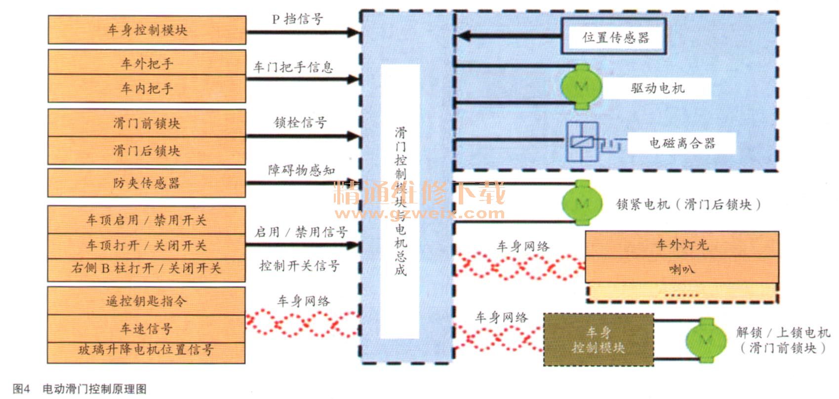 深度解析新門內部資料更新時間:掌握企業(yè)信息命脈的關鍵