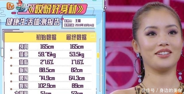 宋軼個(gè)人資料三圍深度解析:探尋演員魅力與信息獲取平衡點(diǎn)