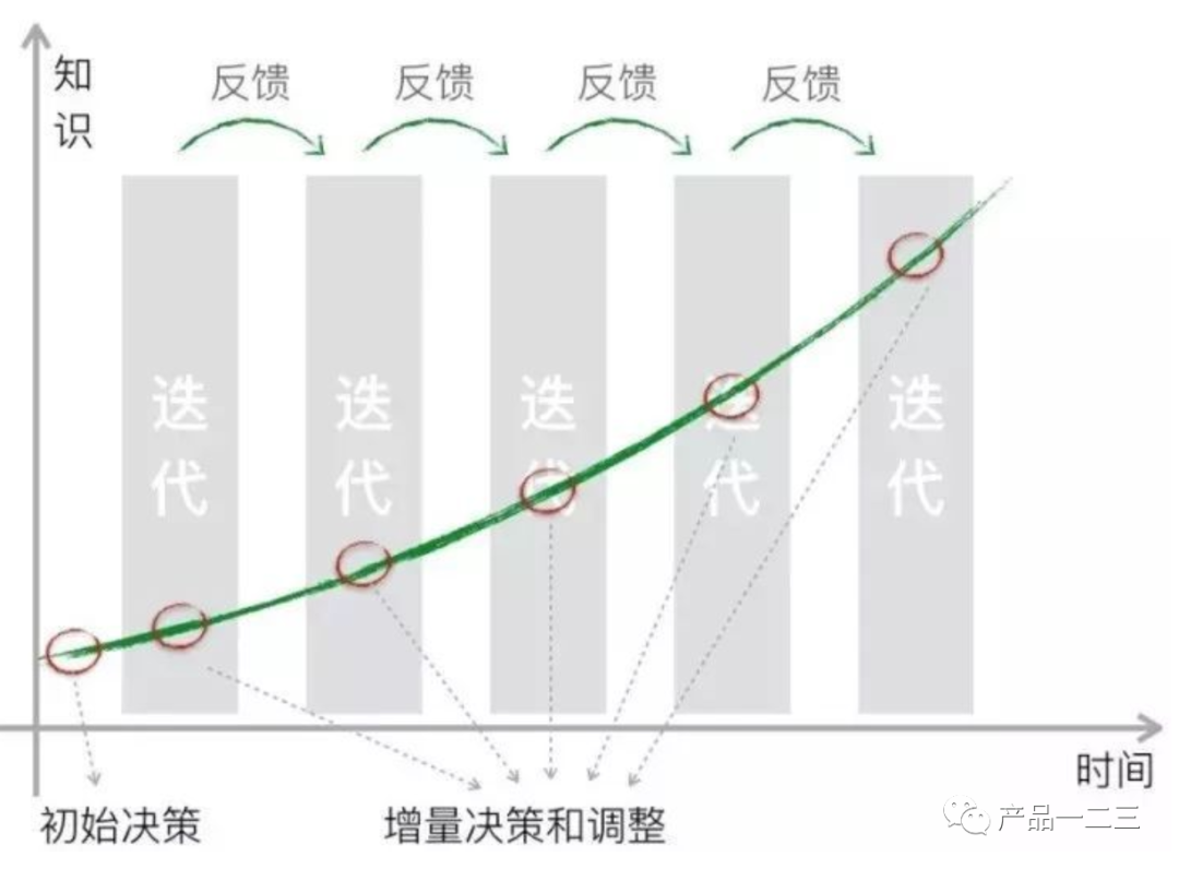 澳門特期期中期期準(zhǔn)深度解析：把握預(yù)測精髓的實用指南