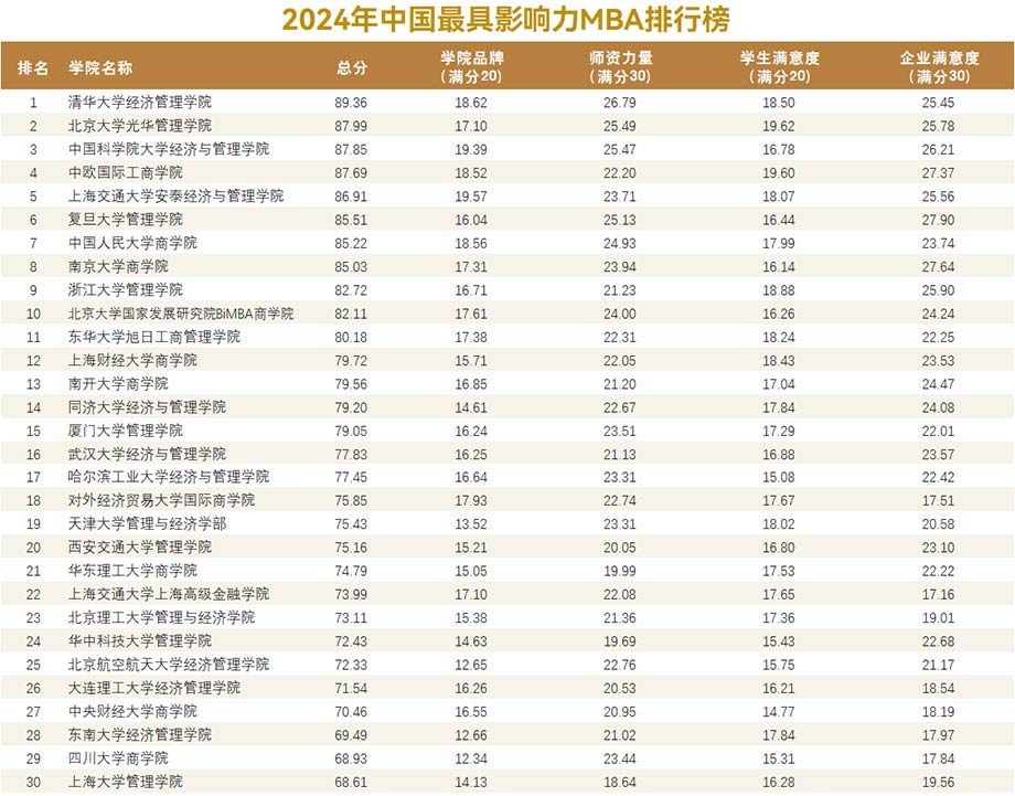 77777788888王中王2024年深度解析：洞察年度巔峰標準與未來趨勢