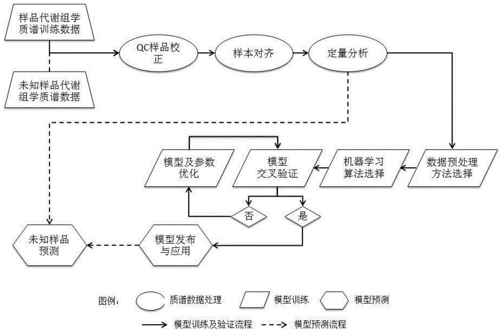 百度熱索 第9頁