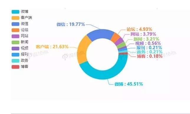 幽暗深淵的奇遇:解鎖新門內(nèi)部公開資料的時代回響