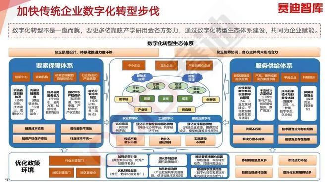 2025新門正版免費(fèi)資本的未來對(duì)話:穿梭數(shù)字深海的創(chuàng)新啟示