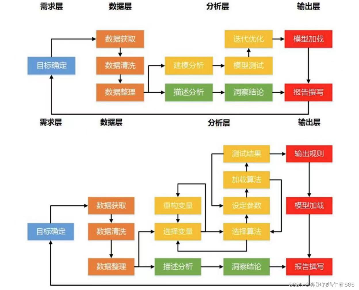 新澳門開獎結(jié)果記錄歷史深度解析:數(shù)據(jù)洞察與趨勢預(yù)測全攻略