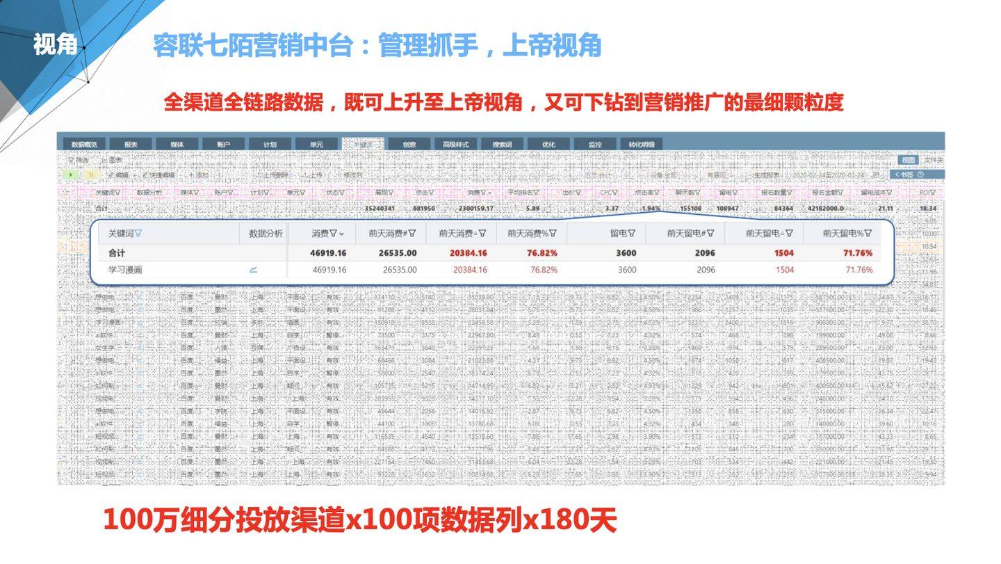 街角彩票店的“管家婆100%中獎精準”奇遇：一場關(guān)于數(shù)據(jù)與人性的深思