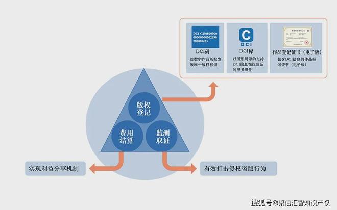 2025新澳資料免費大全”引爆輿論場:信息共享與商業(yè)秩序的深層博弈