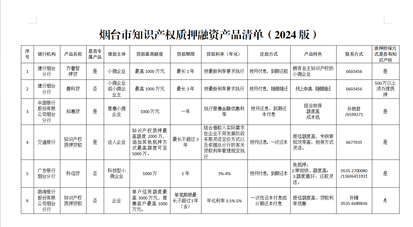 2025正版資料免費公開:解鎖知識寶庫與信息價值的全攻略
