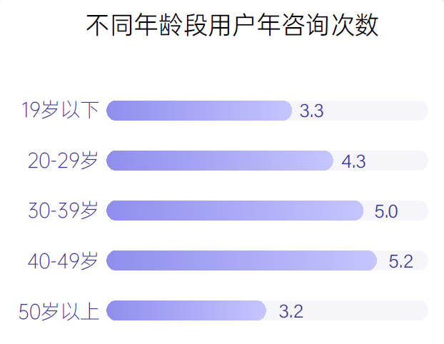 時(shí)空回廊:探尋結(jié)了八次婚的女演員的隱秘心聲與人生選擇