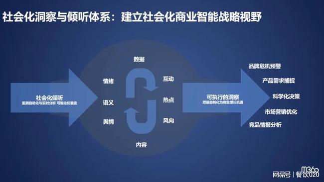 未來沙龍:解碼2025新澳精準正版資料的深海奧秘與智慧