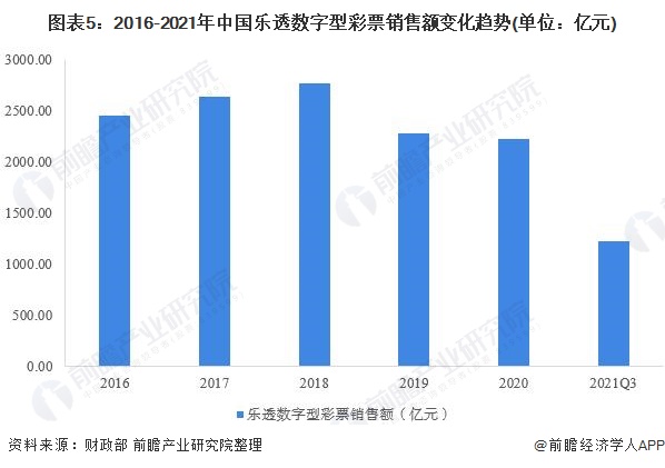 邊境茶話:解碼新2025年澳門(mén)天天開(kāi)好彩新澳的未來(lái)軌跡