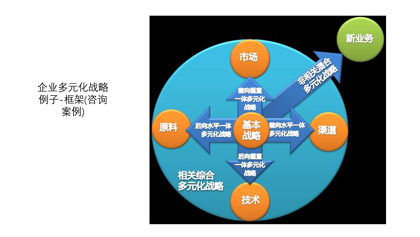 特朗普突然宣布重磅決定:深度解析其全球影響與市場(chǎng)應(yīng)對(duì)策略