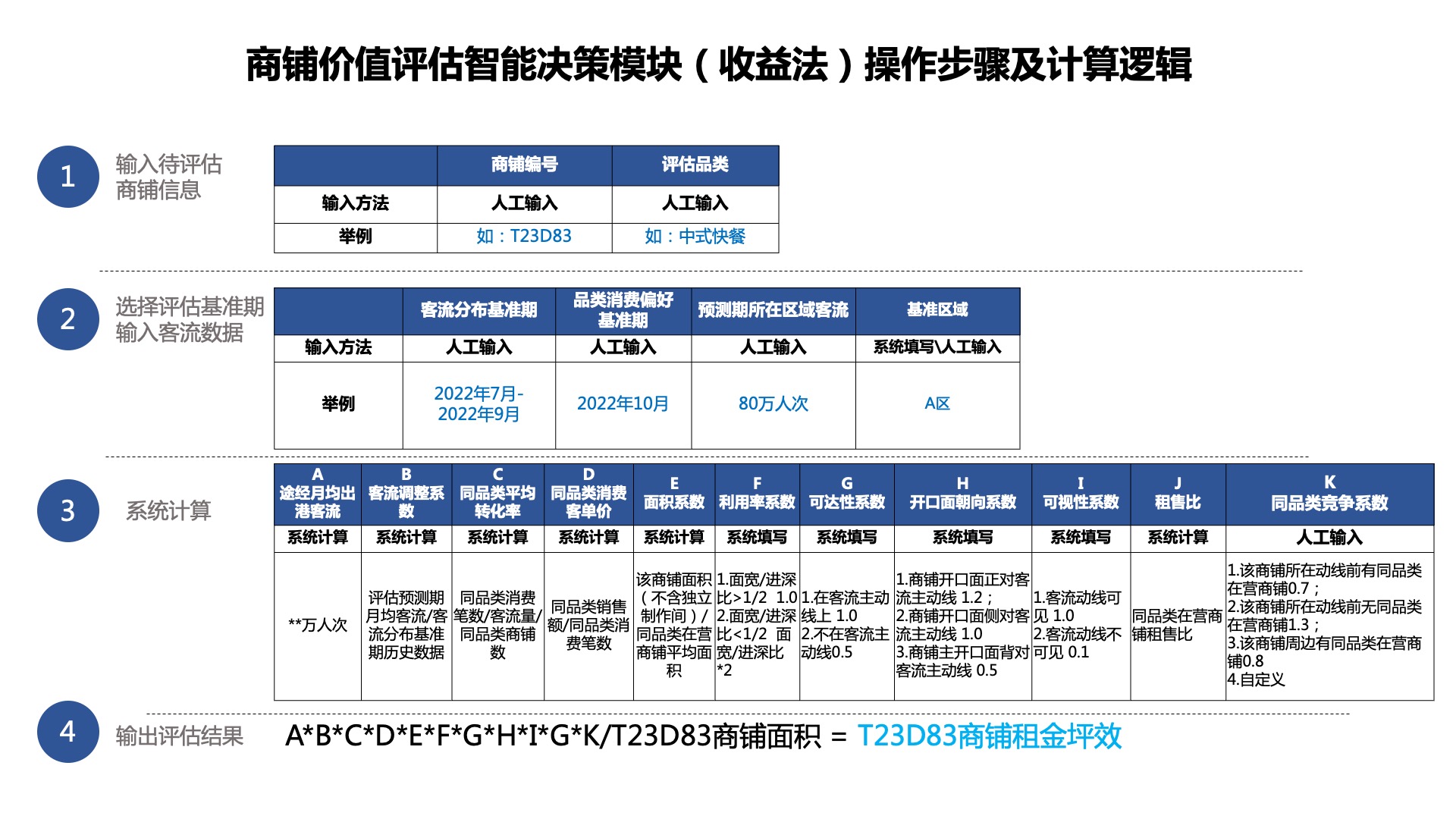 包見爾的個人資料深度解析:詳盡全面的權(quán)威指南