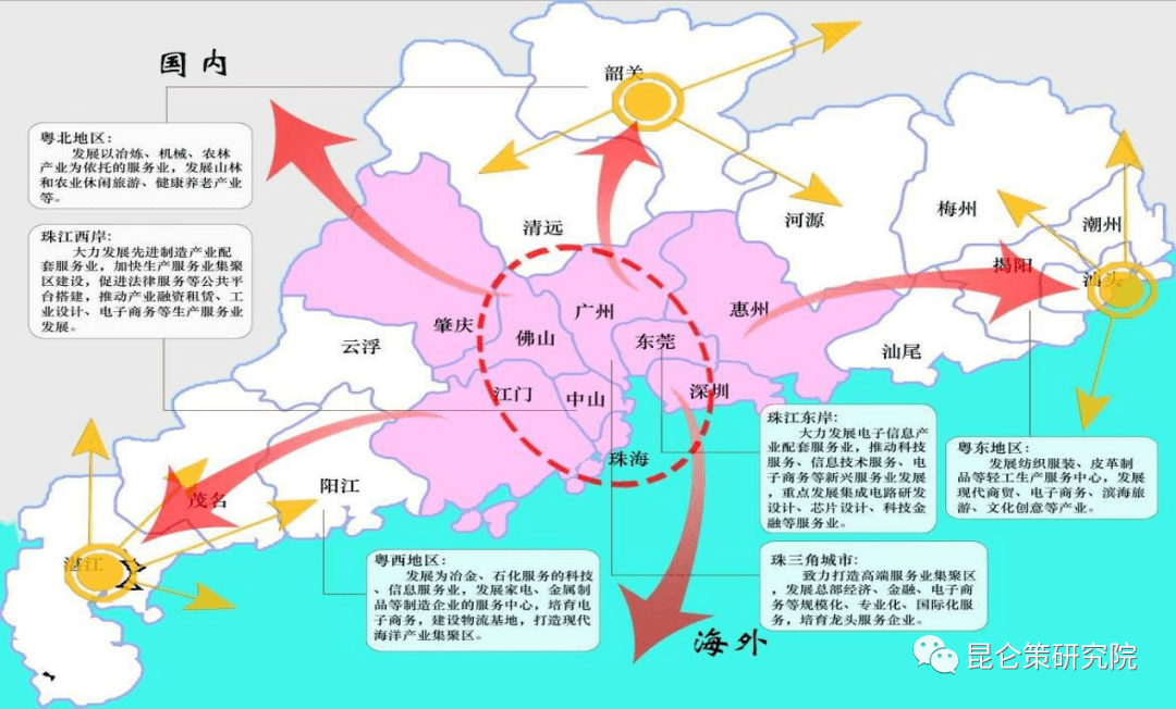 智算之境:澳門管家婆100中澳的跨境協(xié)同奇遇
