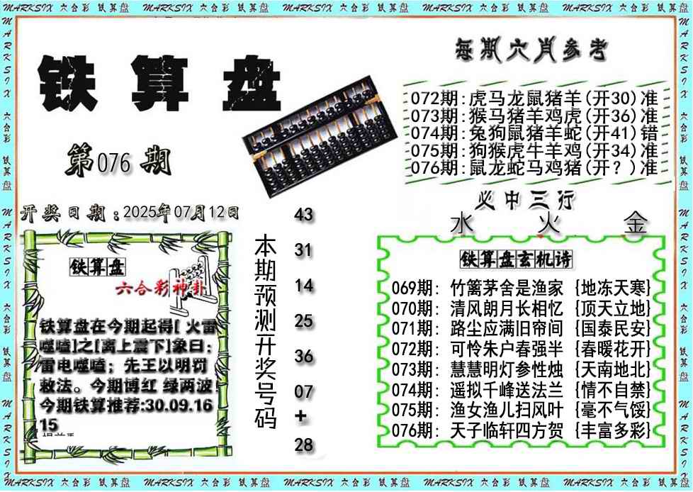 香港鐵算算盤4987：深度解析其信息價值與策略應(yīng)用全攻略