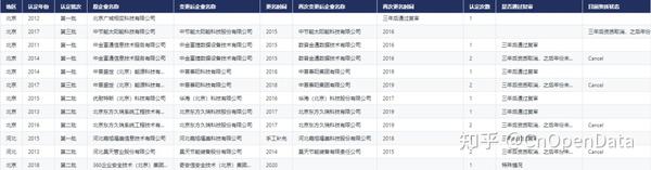 新溪門免費資料大全:深度解析與超實用獲取指南