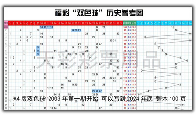 2005年澳門天天開(kāi)好彩票中獎(jiǎng)結(jié)果:歷史數(shù)據(jù)探索與查詢指南
