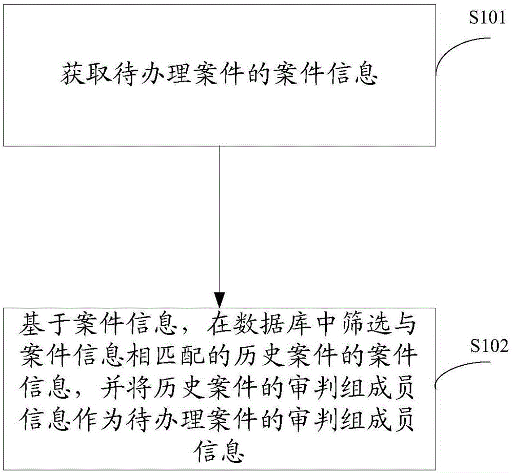 邊境探秘：數(shù)據(jù)迷霧中的新澳門期期準(zhǔn)免費(fèi)期期準(zhǔn)奇遇