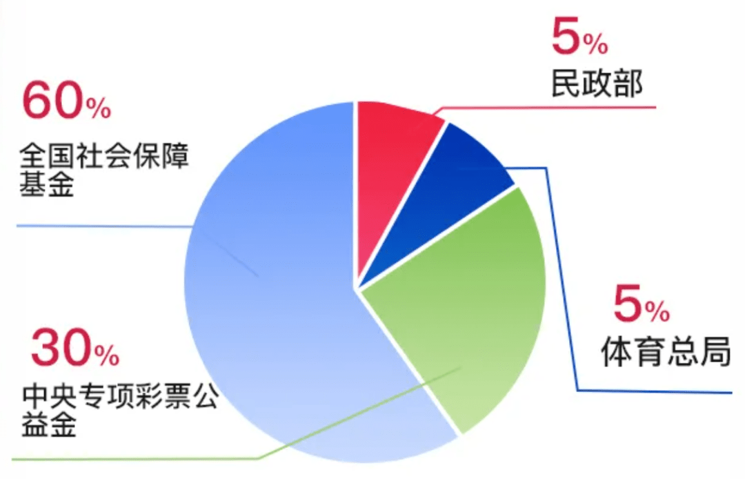 澳門彩資料免費(fèi)公開:多維場(chǎng)景下的影響特寫與案例拆解