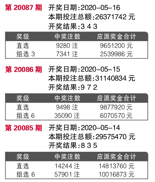 7777788888新王中王彩：深度解析創(chuàng)新模式與用戶體驗(yàn)全攻略
