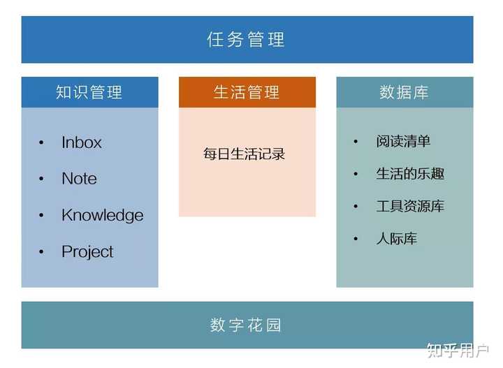 2025年新奧正版資料免費(fèi)大全:權(quán)威獲取與高效應(yīng)用全攻略