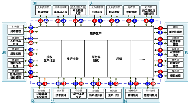 邊境咖啡館的奇遇:解鎖新奧最精免費大全管家婆的神秘面紗