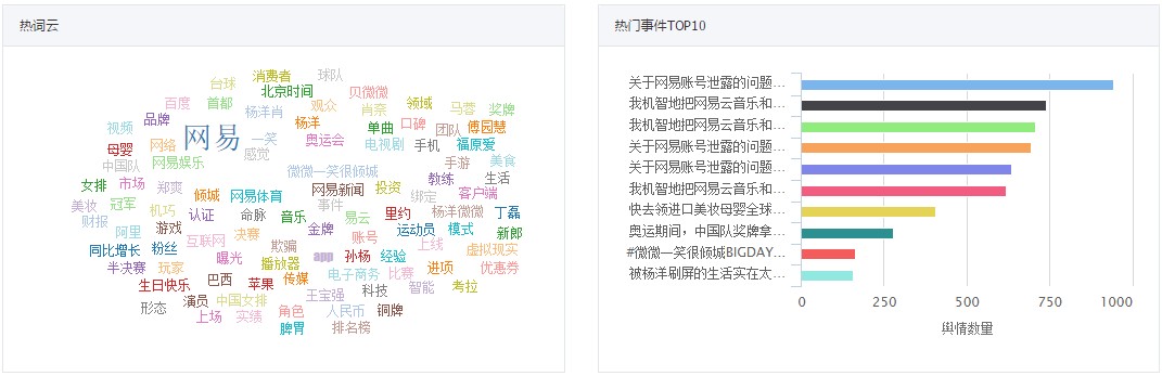 2025澳門天天開(kāi)好彩大全46期:一場(chǎng)牽動(dòng)社會(huì)神經(jīng)的輿論博弈