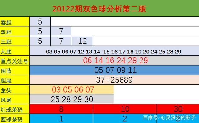 494949最快開獎(jiǎng)記錄深度解析:把握實(shí)時(shí)動態(tài)的實(shí)用指南