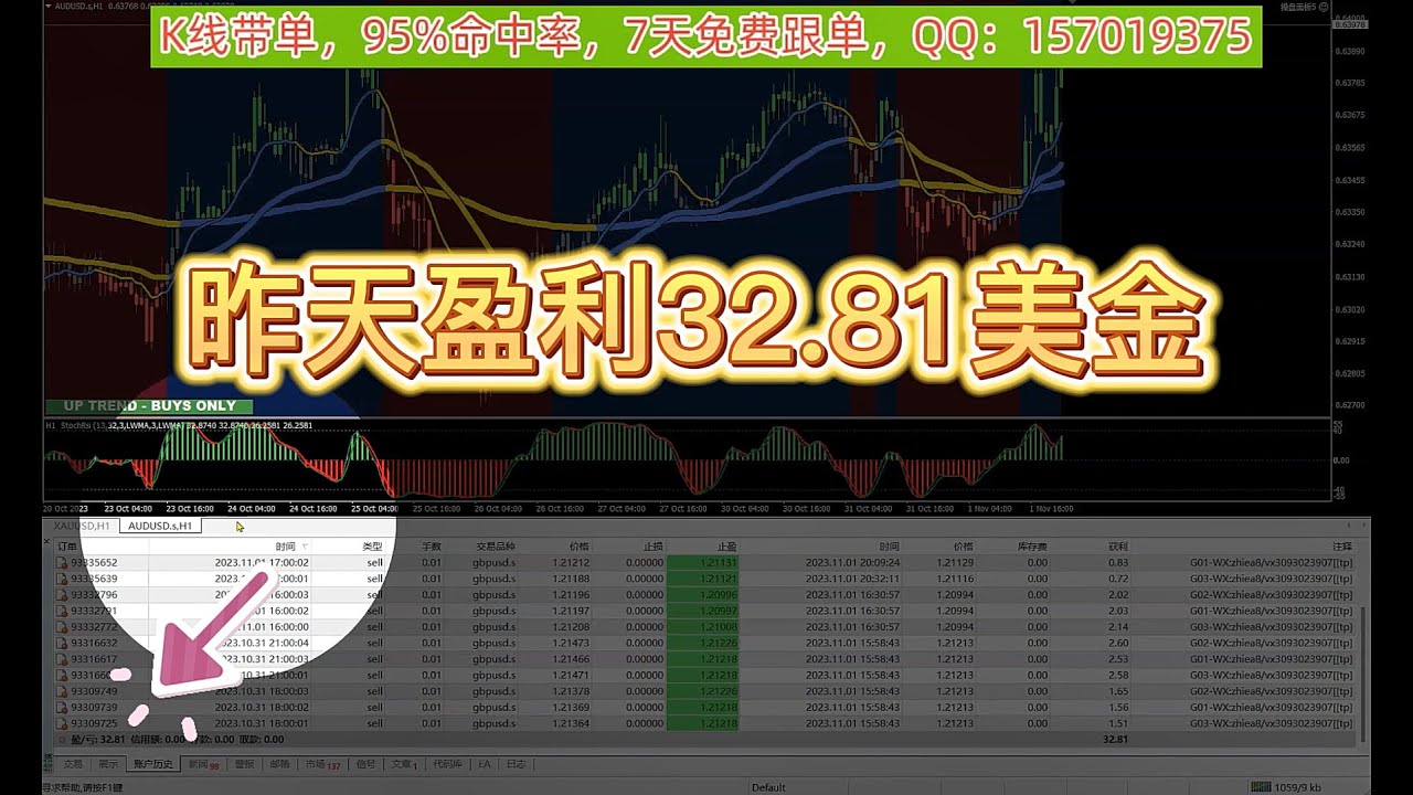 新聞熱點