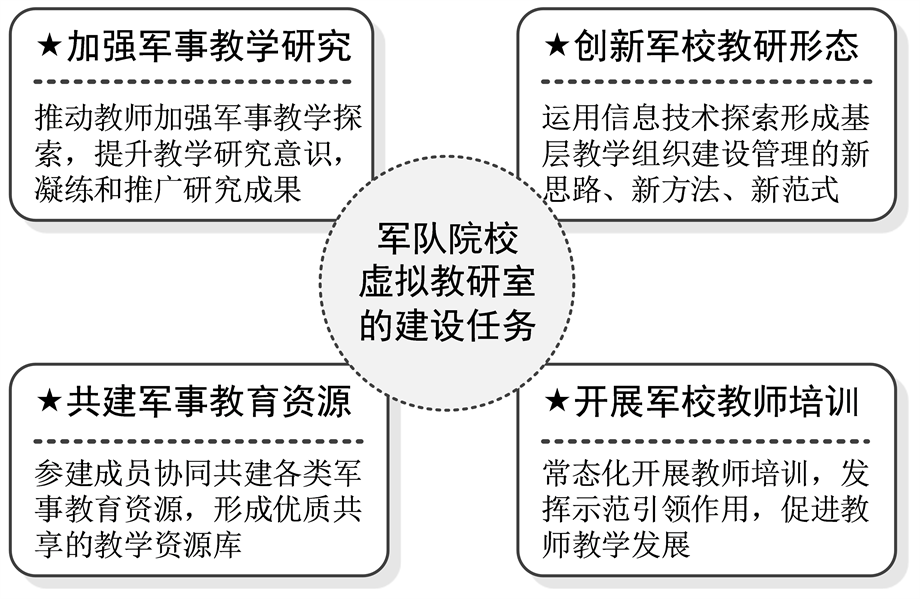 軍校招生會上的“排名”奇遇:武警工程大學(xué)在軍校排名深度解析