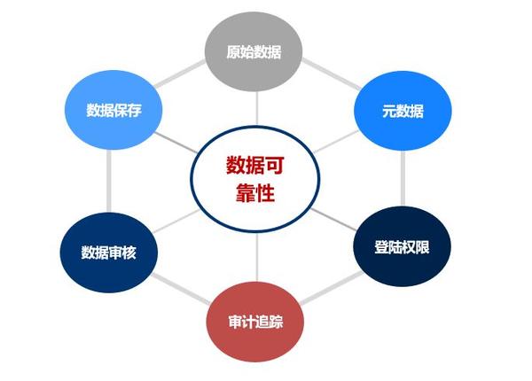 免費(fèi)公開資料大全:精選知識(shí)寶庫與高效獲取策略全解析