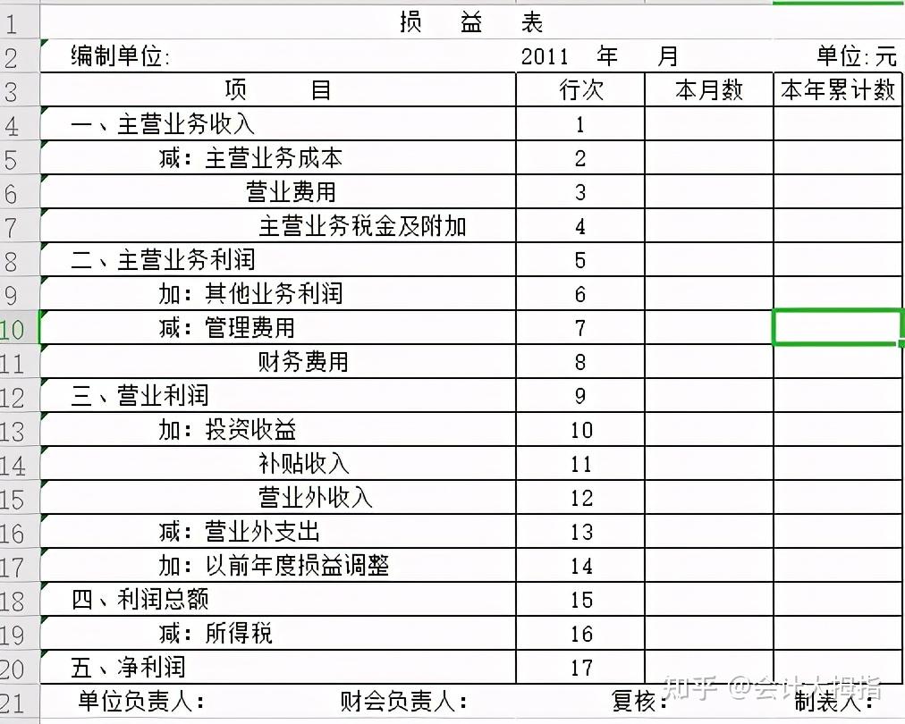 7777788888免費管家婆網(wǎng):企業(yè)財務(wù)管理的免費智能解決方案與應(yīng)用實踐