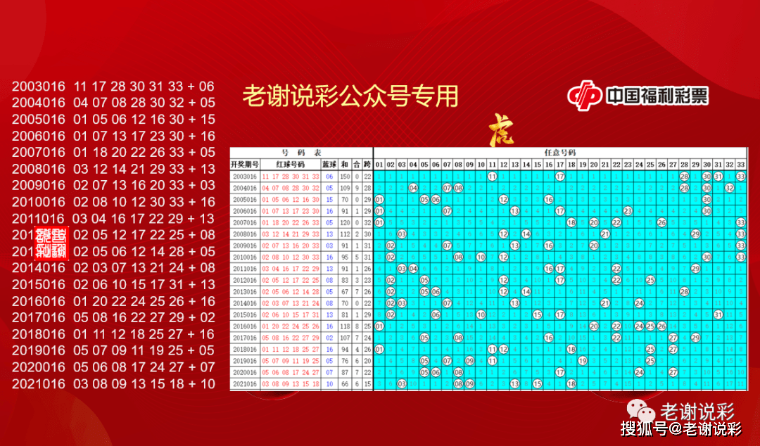 天天彩澳門天天彩今晚:深度解析與實(shí)用查詢指南