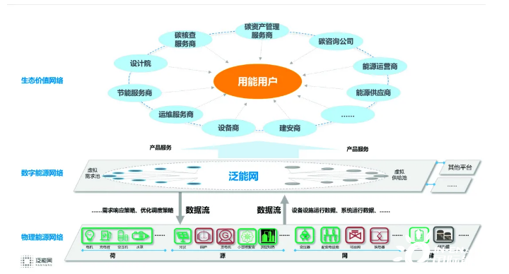 時空回響中的洞察:解碼7777788888精準(zhǔn)新奧的未來路徑