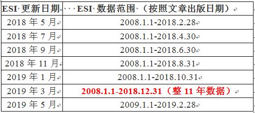 新溪門免費資料大全:深度解析與超實用獲取指南
