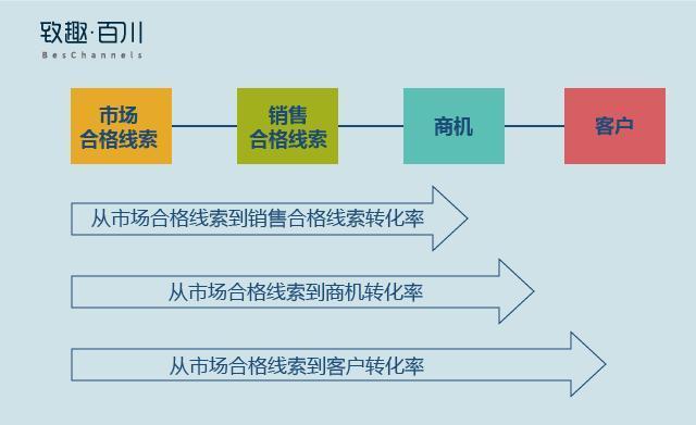 管家婆一和中特:深度解析與實戰(zhàn)應用全攻略