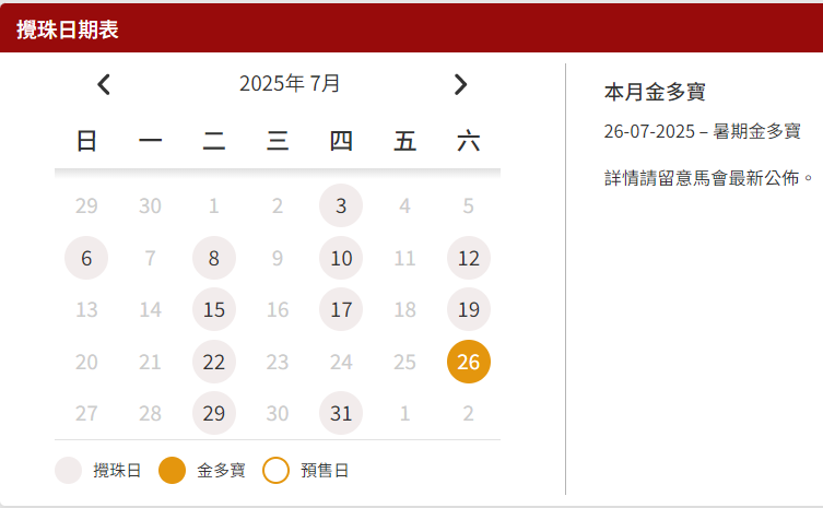 新澳門2025年開獎(jiǎng)記錄：前瞻解析與數(shù)據(jù)應(yīng)用全攻略