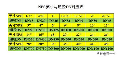 深度解析:新澳2025新澳門期期準全攻略與實戰(zhàn)指南