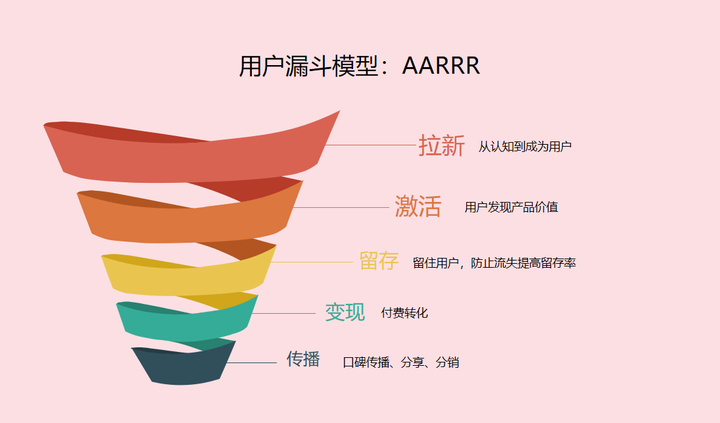 新奧精準免費提供港澳彩：深度解析運作邏輯、用戶考量與風險防范