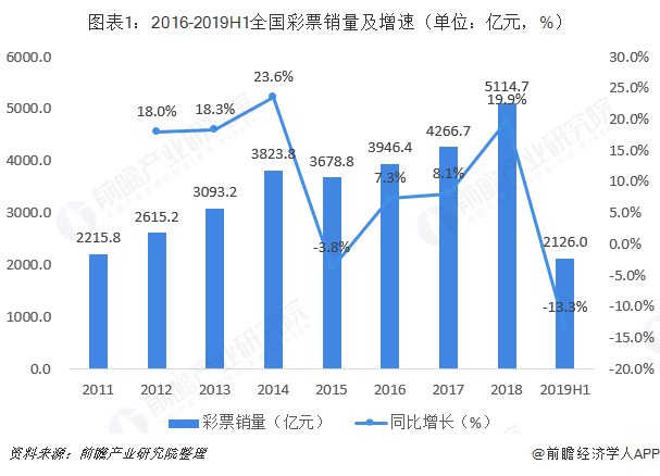2025年新奧天天彩大全深度解析:掌握未來(lái)趨勢(shì)與實(shí)用技巧