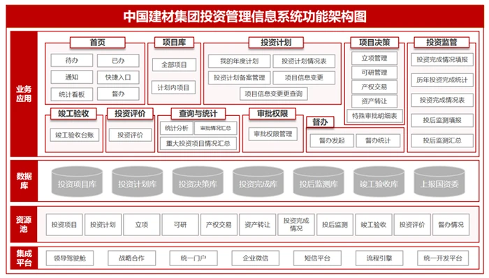 《未來邊界的密語:探尋“新門內(nèi)部資料最快更新”的未知旅程》