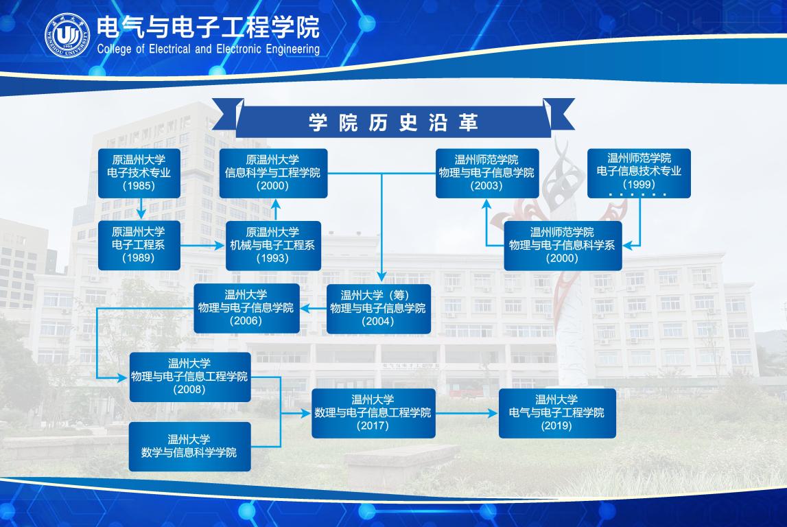探索邊界:一場關(guān)于“中國武裝警察部隊(duì)警種學(xué)院有多大”的時(shí)代對話
