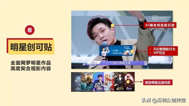 北京明星代言網(wǎng)站：特寫(xiě)訪談與多元生態(tài)下的品牌沖擊解析