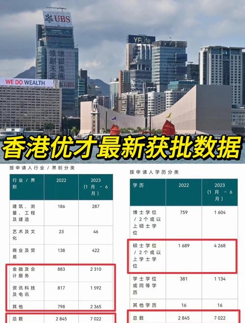 維港深處的數(shù)字回響:尋覓香港最準(zhǔn)最快的資料之旅